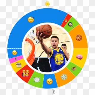 Day In The Life - Nba Stephen Curry, HD Png Download