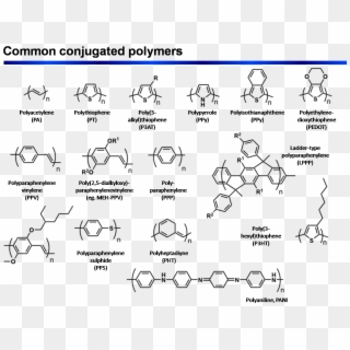 Conjugated Polymer Common - Conjugated Polymer, HD Png Download
