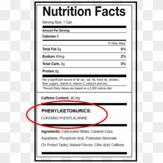 Providing Insight Into A Rare Metabolic Disorder - Nutrition Label Pku, HD Png Download