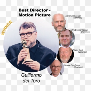 75th Golden Globes - Guillermo Del Toro, HD Png Download