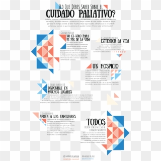 Palliative Care Graphic - Care In Spanish, HD Png Download