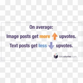 Image Posts Get More Upvotes Than Text Posts - Nationwide Children's Hospital, HD Png Download