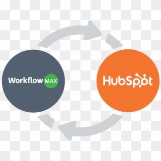 Hubspot Logo Png , Png Download - Workflowmax, Transparent Png