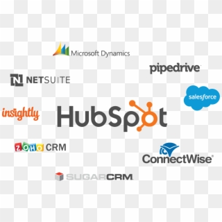 Connect Hubspot To Any Crm To Align Sales & Marketing - Microsoft Dynamics, HD Png Download