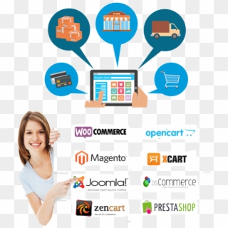 Select The Best E-commerce Platform With Us - Inventory Control Clip Art, HD Png Download