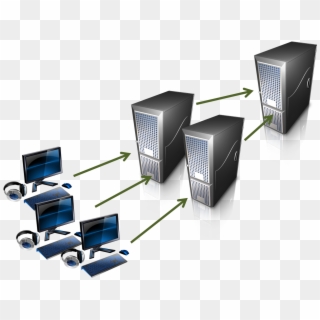 Clustered-hosting - Clustered Hosting, HD Png Download