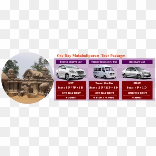 One Day Mahabalipuram Tour Packages Outstation Rates - Pancha Rathas, HD Png Download