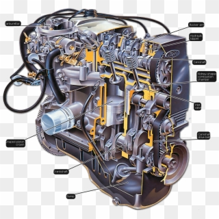 Lean Burn Engines - Ford Cht Engine, HD Png Download