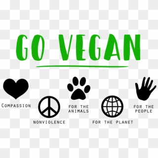To Put It Simply - Go Vegan, HD Png Download
