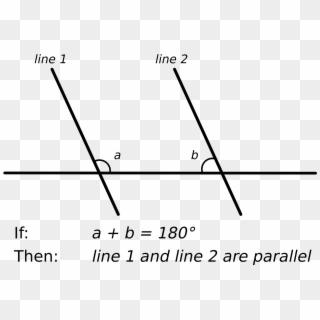 Parallel Postulate - Cum Demonstrezi Ca Doua Drepte Sunt Paralele, HD Png Download