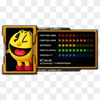 Pac-man's Frame Data [1 - Robin Tomes, HD Png Download