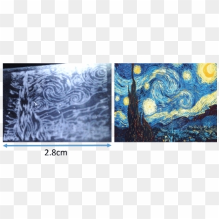 The Starry Night In Graphite Layers - Van Gogh Starry Night, HD Png Download