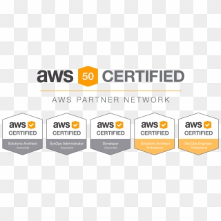 Aws All Certifications - Graphic Design, HD Png Download