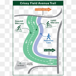 Crissy Field Avenue Map - Poster, HD Png Download