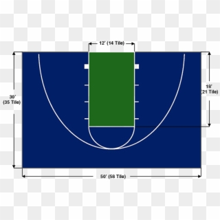 30'x50' Superior Basketball Court - Circle, HD Png Download