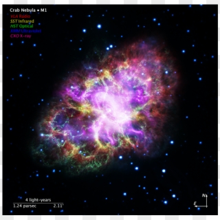Compass And Scale Image For Crab Nebula - Chandra X Ray, HD Png Download