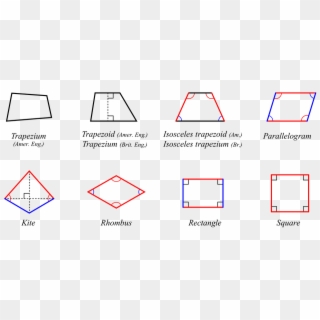 Picture - Quadrilaterals, HD Png Download