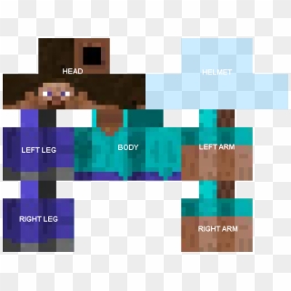 Herobrine Minecraft Skins Layout