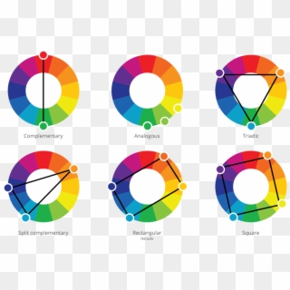 Colour Harmonies And Schemes Reference Card Colour - Complementary Color Scheme, HD Png Download