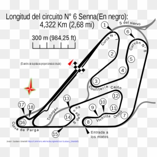 Autódromo Oscar Y Juan Gálvez Circuito N° 6 Por Senna - Argentina Grand Prix Track, HD Png Download