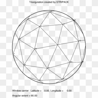 Random32 Final Del , An Image Of The Delaunay Triangulation - Circle, HD Png Download