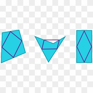 Connecting The Consecutive Midpoints Of The Four Sides - Triangle, HD Png Download