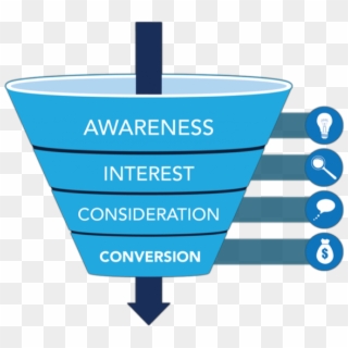 Conversion Funnel Simple - Conversion Funnel, HD Png Download