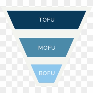 Hubspot Marketing Funnel - Funnel Tofu Mofu Bofu, HD Png Download