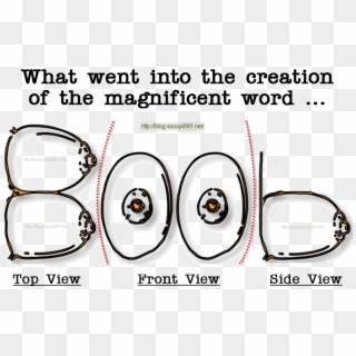 What Went Into Creating The Magnificent Word - Creation Of The Word Boob, HD Png Download