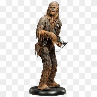 Long Requested By Star Wars Collectors, Everyone's - Chewbacca Figurine, HD Png Download