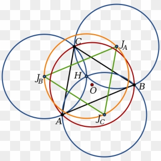 Johnson Circles - Three Radii Theorem, HD Png Download