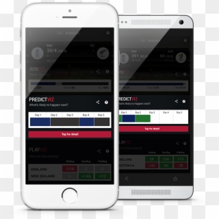 Playviz - Iphone, HD Png Download