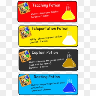 Potions-01, HD Png Download