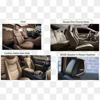 Nissan Zero Gravity Seats Review - Toyota Alphard, HD Png Download