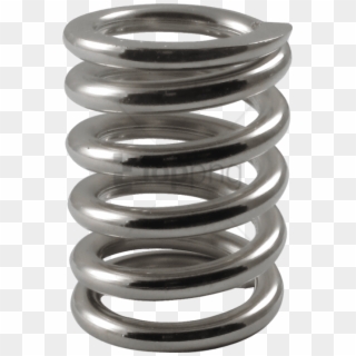 Free Png Metal Spring Coil Png Png Image With Transparent - Spring Tension, Png Download
