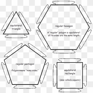 Polyhedra Construction Kit, HD Png Download