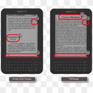 Comparison Of Original Kindle Azw Reader And Fbkindle - Fbkindle, HD Png Download