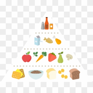 Healthy Food Clipart Easy - Hpb Healthy Plate, HD Png Download