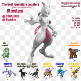 Mewtwo Con Psy, HD Png Download