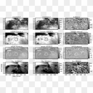 Magnetic Field Properties Determined From The Scans - Monochrome, HD Png Download