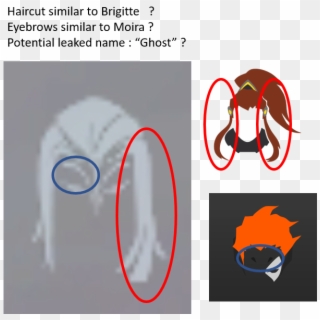 My Money Is On Brigitte With A Different Hairpiece/tiara - Moira Icon, HD Png Download