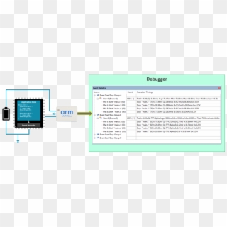 Eventstatistics W Energy, HD Png Download