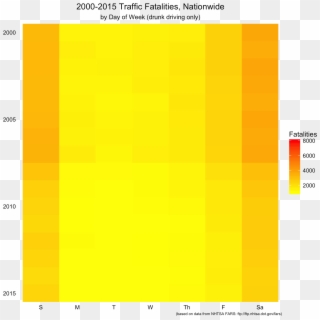 2000 2015 Fatalities Calendar Dow Nationwide Drunk - Graphic Design, HD Png Download