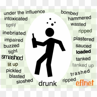 Words For Being Drunk - Sign, HD Png Download