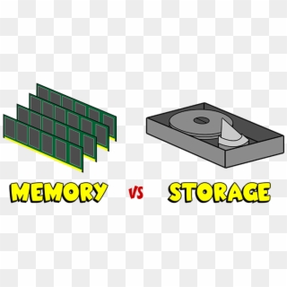 Computer Storage And Memory, HD Png Download