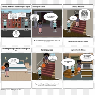 Leaving The Testes And Entering The Vagina Hey Mom - Cartoon, HD Png Download