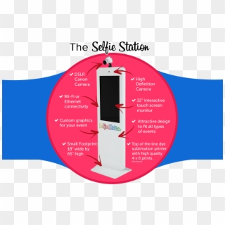 Selfie Station Of Tallahassee, Tampa, Florida, Georgia, - Selfie, HD Png Download