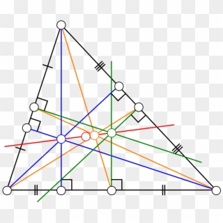 Euler Line - Euler Line Of A Triangle, HD Png Download
