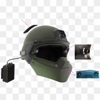 Military Helmet Png - Motorcycle Helmet, Transparent Png