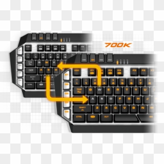 This Function Is Very Often Used For The Wasd Keys, - Computer Keyboard, HD Png Download